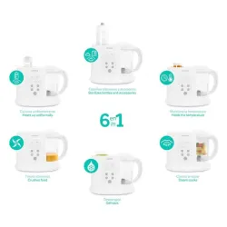 Miniland Robot de Cocina 6 en 1 Chefy 6