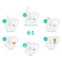 Miniland Robot de Cocina 6 en 1 Chefy 6