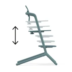 Cybex Lemo 4 en 1 Silla Trona