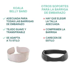 Koala Babycare Belly Band Faja embarazo