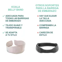 Koala Babycare Belly Band Faja embarazo