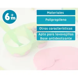 Kiokids Cuenco doble antideslizante con tapa y cuchara