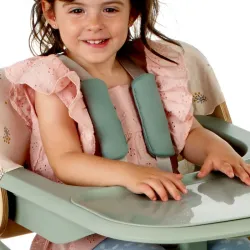 Jané Noah Trona evolutiva