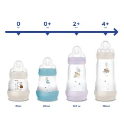 MAM Easy Start Anti-Colic 160ml Biberón 0+ meses