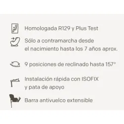 Joie Signature i-Prodigi Pro Silla de Coche 40-125 cm | Contramarcha y Plus Test Sueco