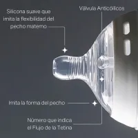 Tommee Tippee Pack 2 Tetinas Natural Start