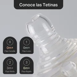 Tommee Tippee Pack 2 Tetinas Natural Start