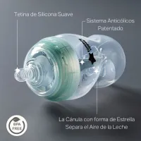 Tommee Tippee Biberón Advanced Anticólicos