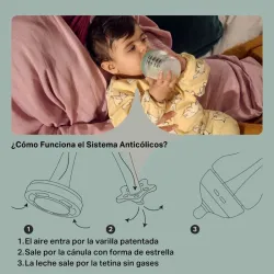 Tommee Tippee Biberón Advanced Anticólicos