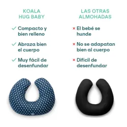 Koala Babycare Hug Baby Cojín de lactancia