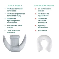 Cojín de Embarazo y Lactancia Koala Hugs Plus | Koala Babycare España.