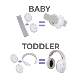Auriculares Dooky 2-en-1 bebé y junior | Protección auditiva hasta 12 años