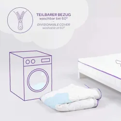Colchón Bebé Träumeland Brisa | Funda Transpirable y Ventilación Óptima