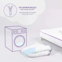 Colchón Bebé Träumeland Brisa | Funda Transpirable y Ventilación Óptima