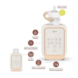 Calientabiberones Miniland Warmy Twist 5 en 1 – Alimentación bebé