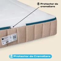 Colchón Colchón para bebé | Transpirable, antibacteriano y seguro