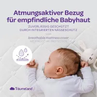 Träumeland Colchón Air | Colchón Transpirable para Cuna Colecho