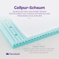 Träumeland Colchón Air | Colchón Transpirable para Cuna Colecho
