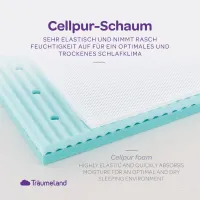 Träumeland Colchón Air | Colchón Transpirable para Cuna Colecho