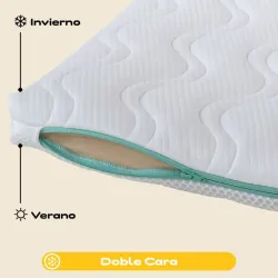 My Baby Mattress Bimba Colchon minicuna