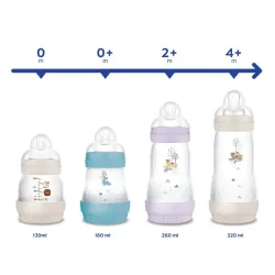 MAM Easy Start Anti-Colic - Biberón Anticólico Pack 2