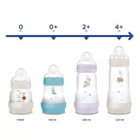 MAM Easy Start Anti-Colic - Biberón Anticólico Pack 2