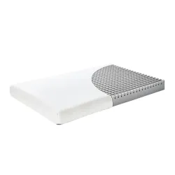 Ecus Kids Care Mini Colchón de minicuna