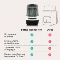 Baby Brezza Bottle Washer Pro – Lavabiberones, Esterilizador y Secador Automático