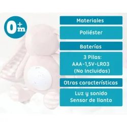 Kiokids Conejo Peluche Proyector Musical