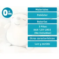 Kiokids Erizo Peluche Proyector Musical