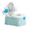 Orinal Infantil WC Funny Olmitos color Turquesa Panda